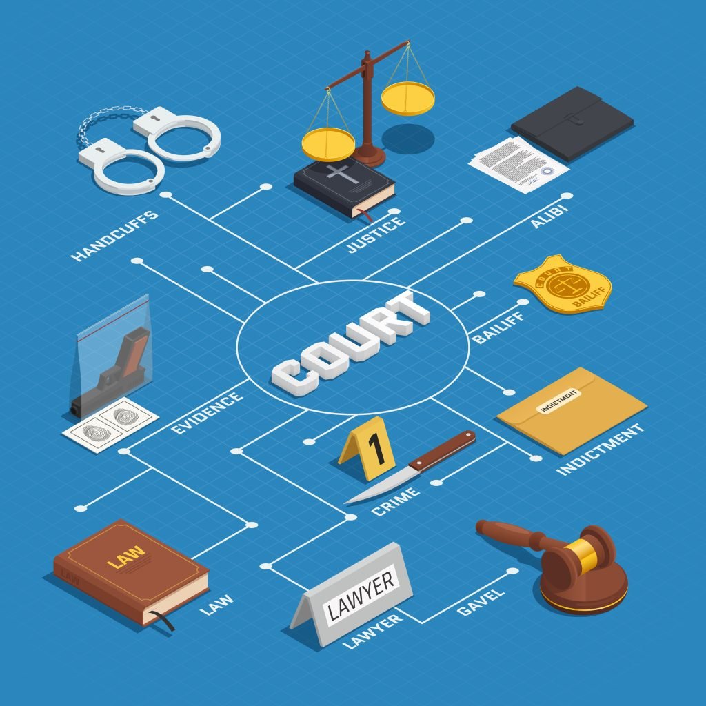 Deurwaarder in Heerlen